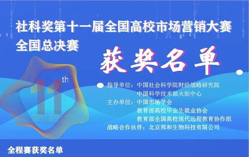 商丘师范学院在全国高校市场营销策划大赛中斩获佳绩