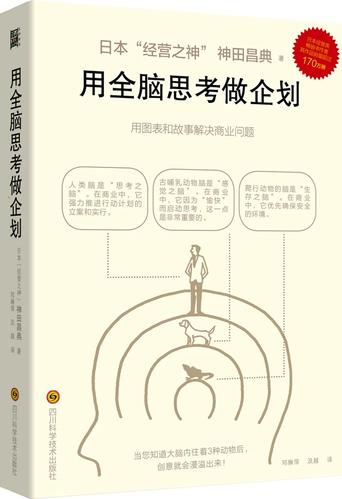 用全脑思考做企划 神田昌典 企业管理培训市场营销企业策划产品销售